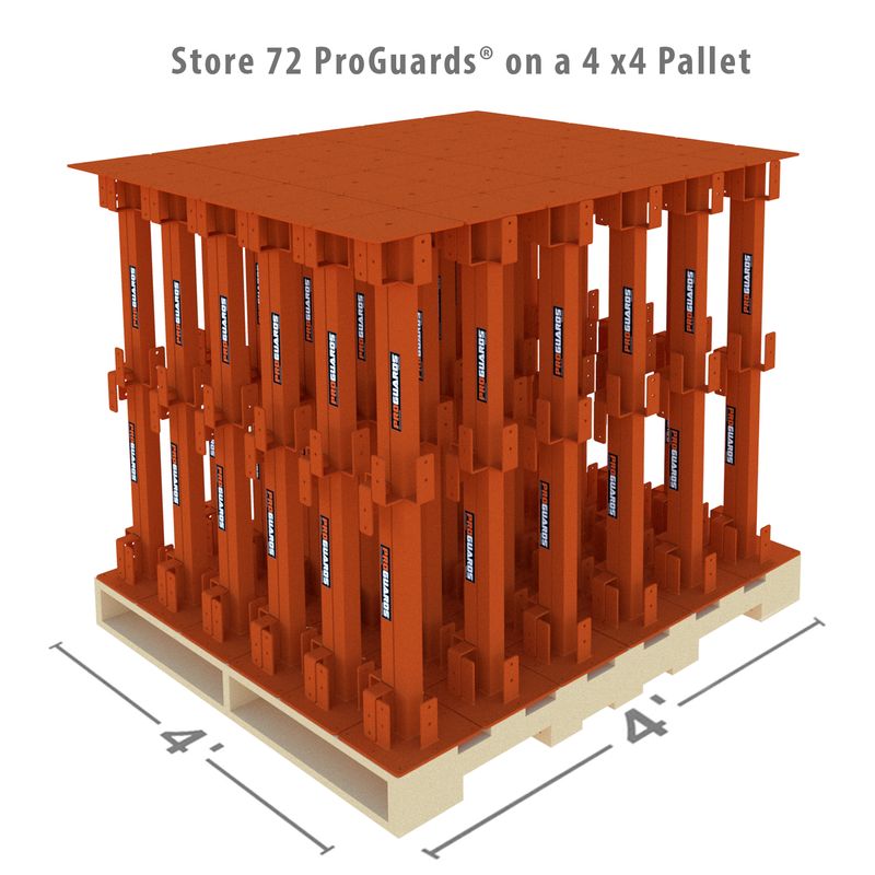 ProGuards Temporary Guardrail Posts