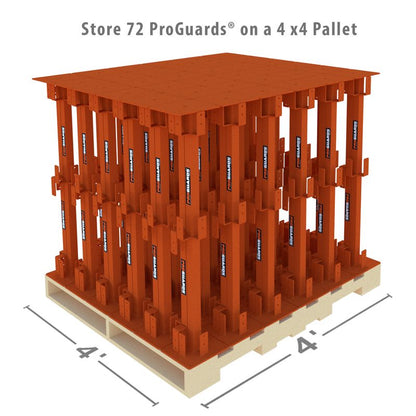 ProGuards Temporary Guardrail Posts